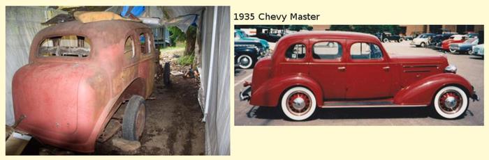 1935 Chevy Master restoratiom Project car