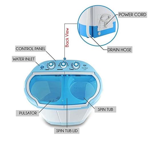 Brand New Mini Portable Washer/Dryer