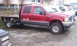 Make
Ford
Year
2003
Colour
Red
Trans
Automatic
Phone 778-293-3888
DL 30648
Stock # 8652
VIN: 1FTSW31F63EA18652
Model: F-350 SD
Make : Ford
Model year: 2003
Body style: CREW CAB PICKUP 4-DR
Brake - front: Disc
Brake - rear: Disc
Engine: 7.3L Diesel