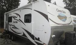 Price: $28,900
well cared for mid sized travel trailer , comes with winter pack , electric awning , electric tongue jack.