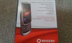 I have had it for 5 months. Great phone well kept. 1 or 2 minor scratches. It is a rogers phone. Selling because i perfer iphone!Box includes phone, Usb cable+power plug(not shown in pics, but you will have),headset,extra battery, cloth, user guide. I