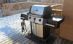 Bought 1.5 yrs ago for $500. Just bought a new house and need a natural gas BBQ now. It is in excellent condition and has 3 burners, solid steel grating, wheels to move it easily and two folding side tables.
 
located in  Lloydminster