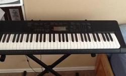 Great little practice keyboard. Small and easy to move. Comes with an On Stage keyboard stand and On Stage sustain pedal. I have the box as well. Lots of different sounds as well, from classic piano to overdrive guitar and choir. This keyboard can do it