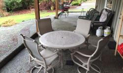 Excellent condition .. barely been used patio set
Purchased from Kitchen and Patio in Calgary
Stone table with 4 chairs...
Pictures tell it all
