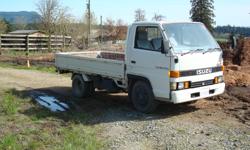 Make
Isuzu
Year
1991
Colour
white
Trans
Manual
kms
95000
Isuzu Elf 150 cabover truck, 5 speed, 4x4, dual rear wheels, right hand drive, 2.8 litre diesel engine. Bed sides fold down for easy loading, 1500kg payload. Great reliable truck for a contractor or