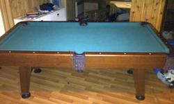 pool table, need gone
44"wide, 80"long and 30"high
comes with pool cues, balls and triangle