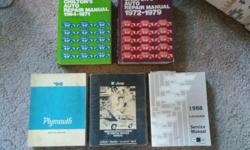 Service Manuals 1964 - 1979
$ 10.00 Each