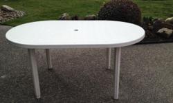 White resin table with cut out for umbrella.
Contact: Helen/Bob 250-762-0856